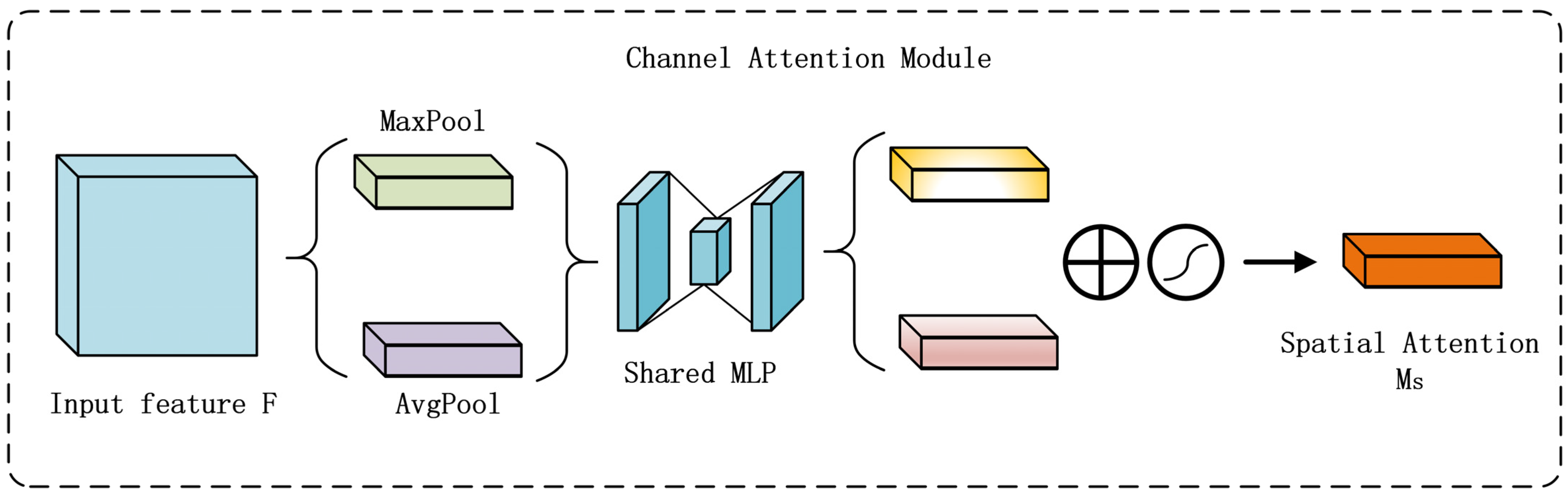 Drones 09 00340 g009