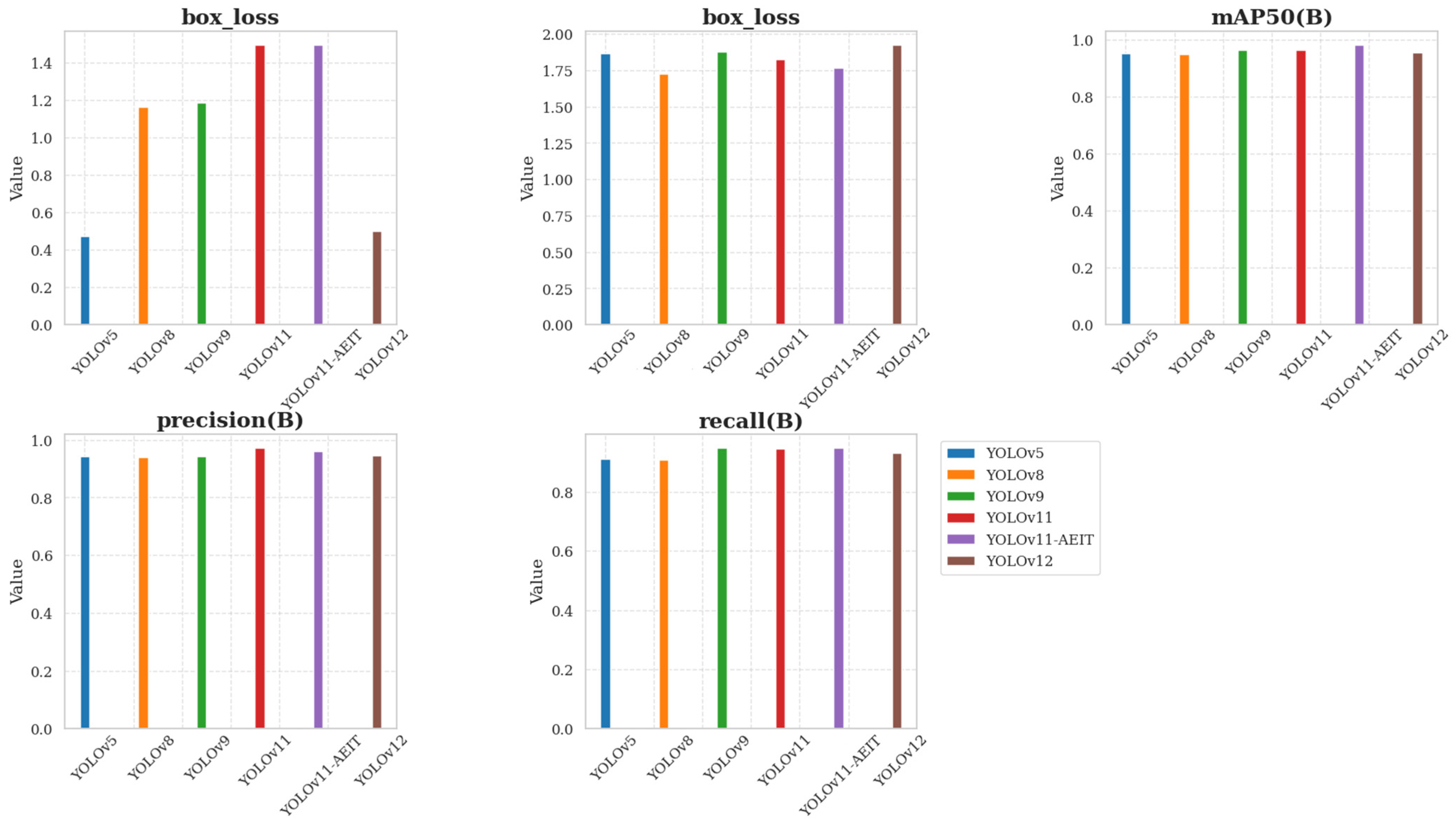 Drones 09 00340 g013