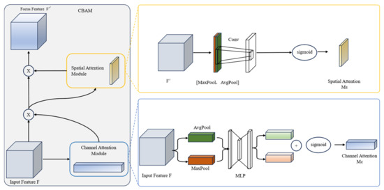 Drones 09 00341 g004