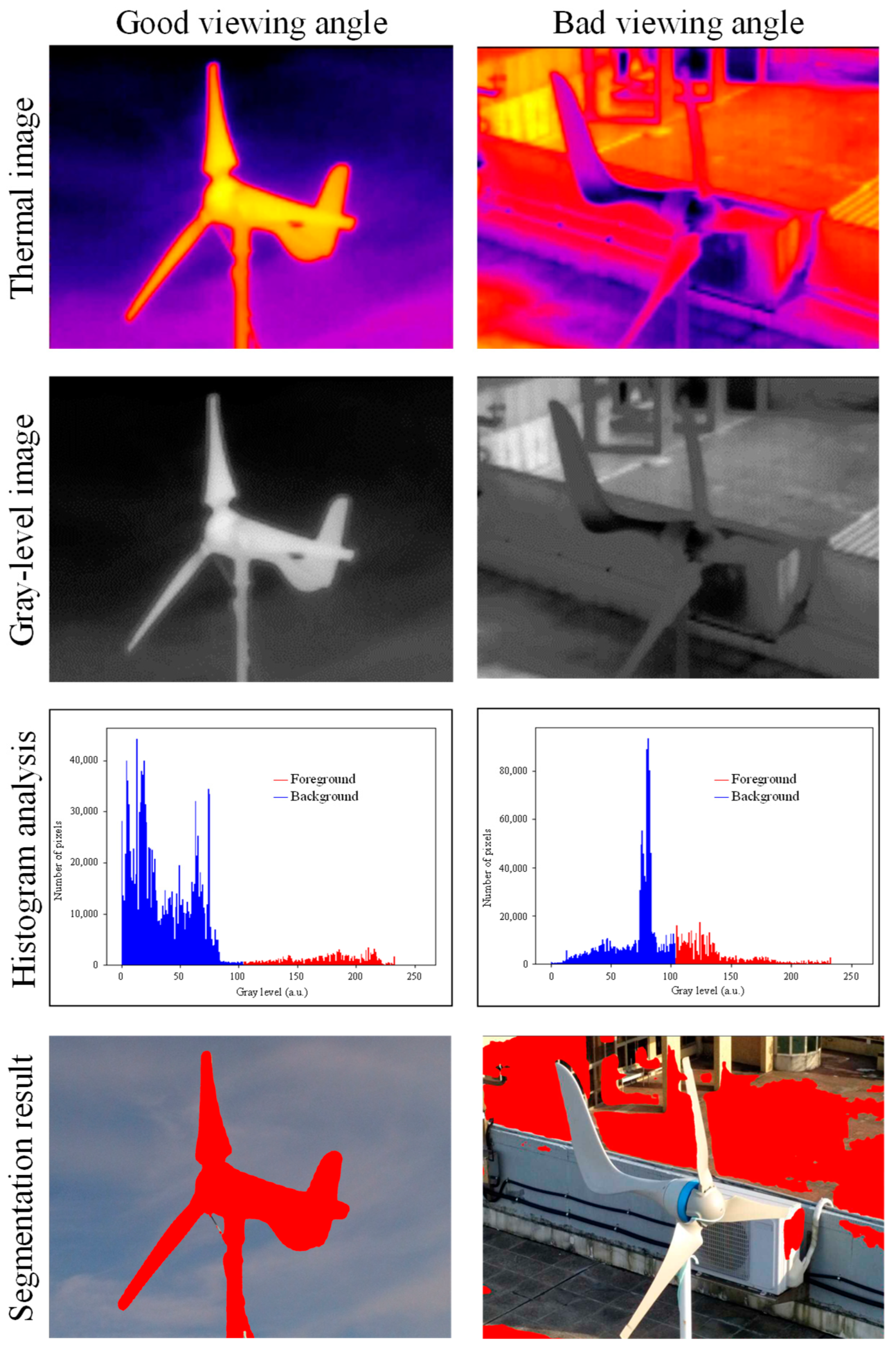 Drones 09 00342 g011 Drones 09 00342 g011