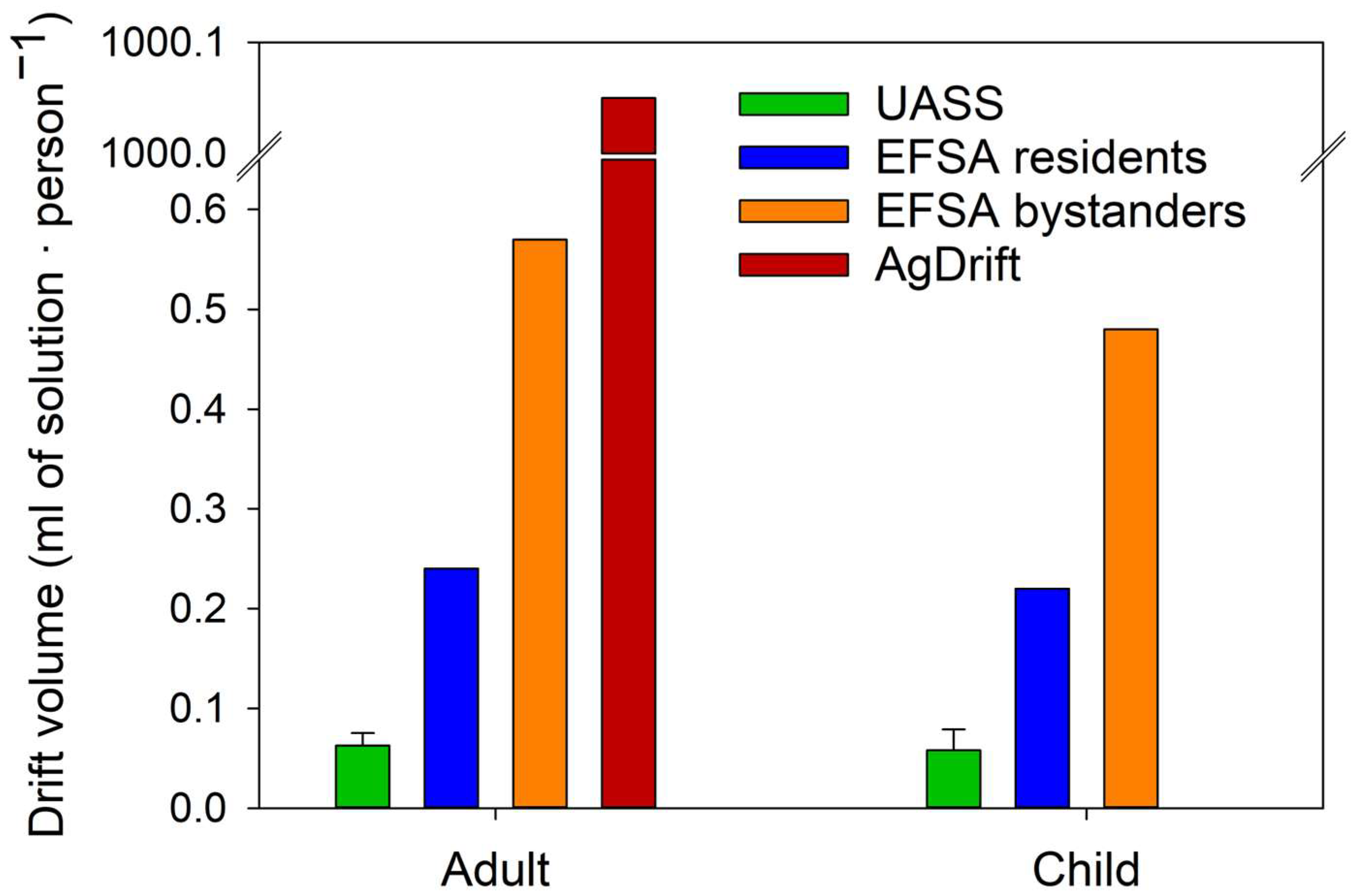 Drones 09 00345 g004