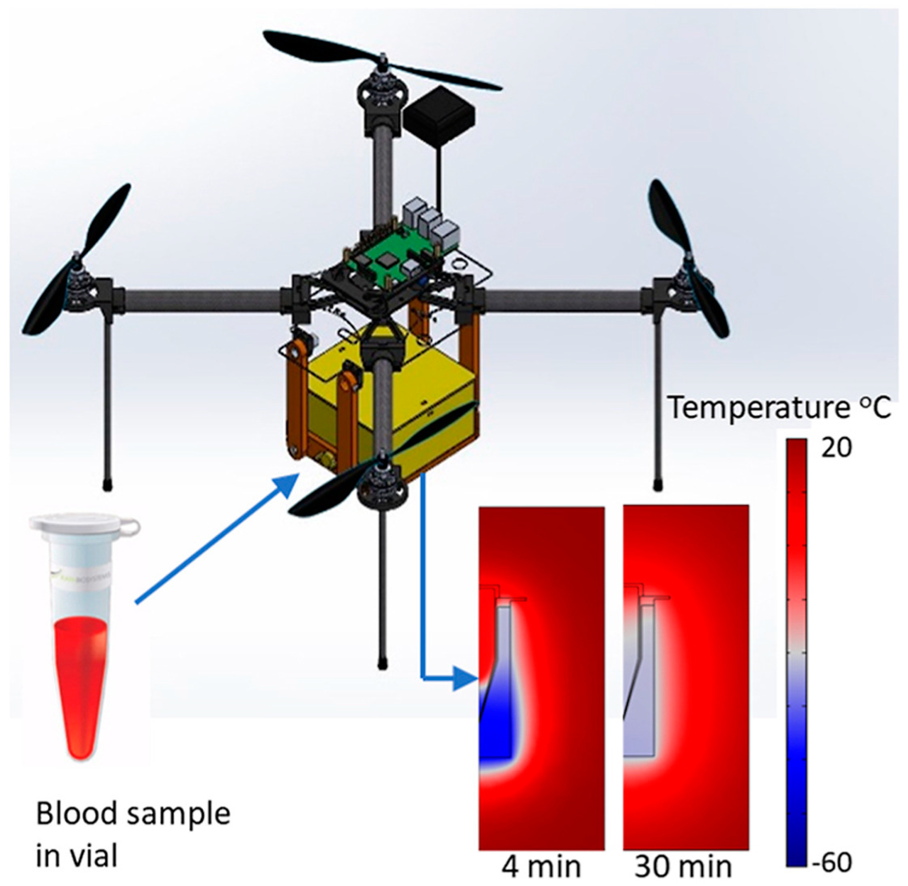 Drones 09 00350 g003