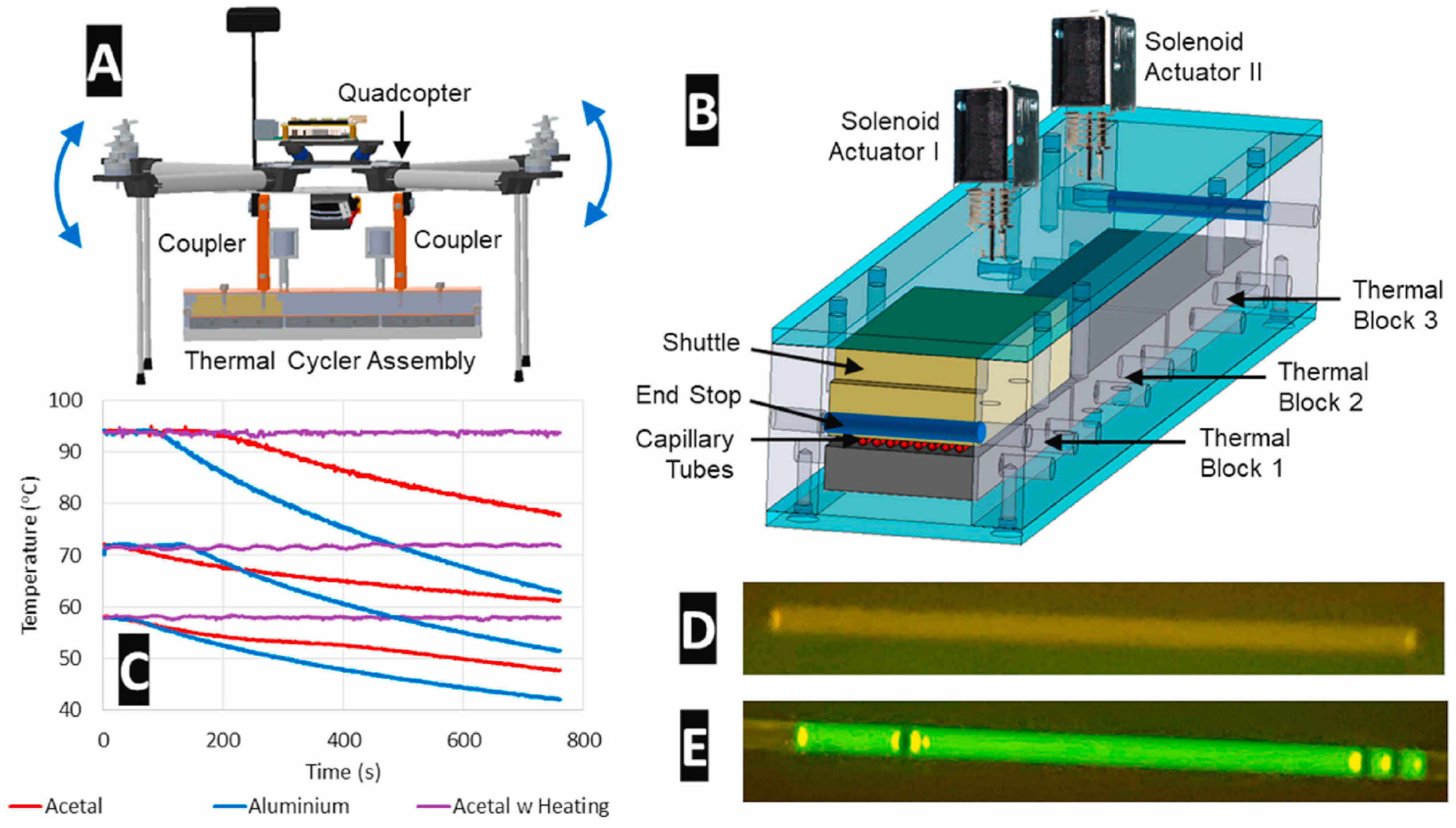 Drones 09 00350 g006