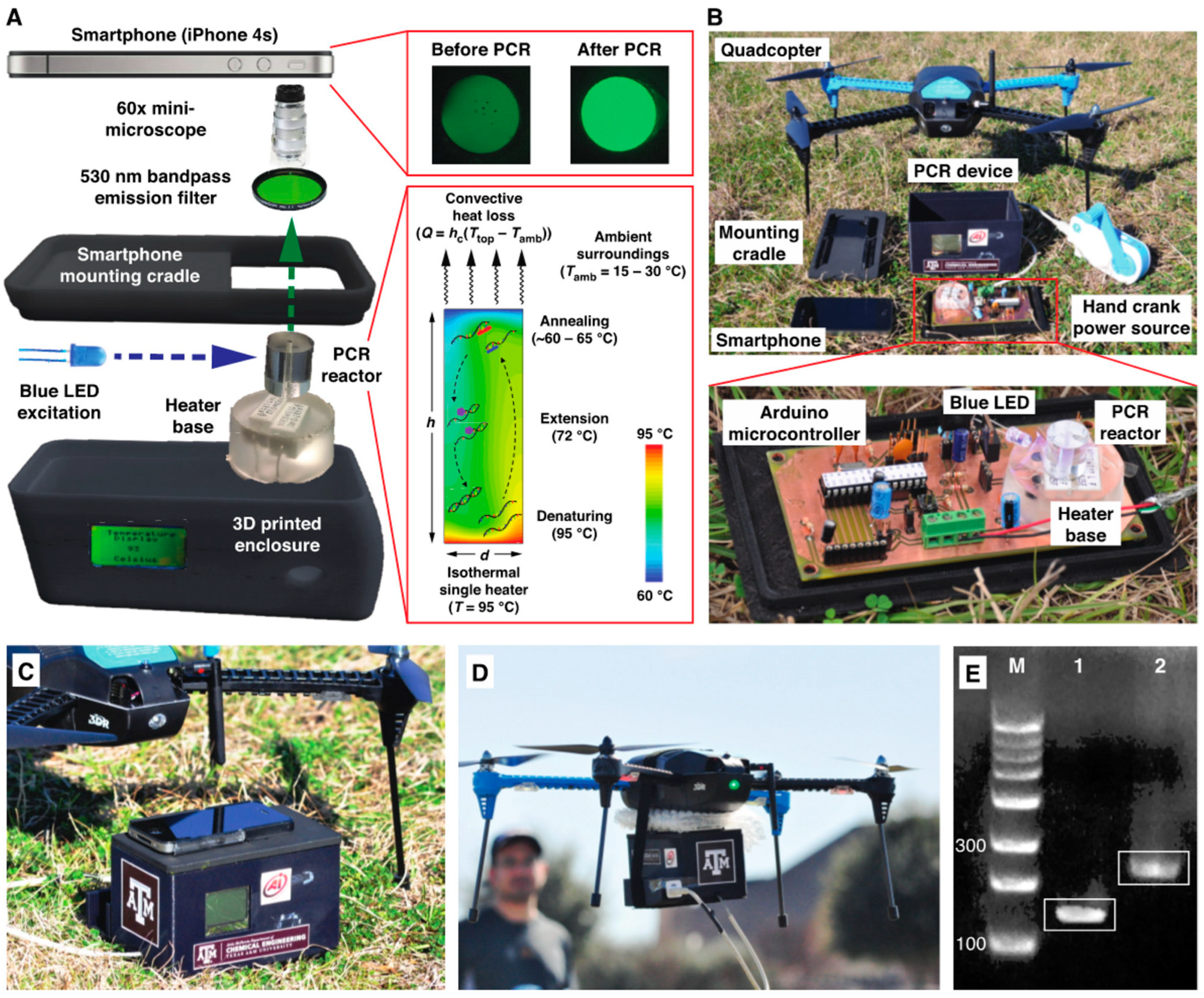 Drones 09 00350 g007