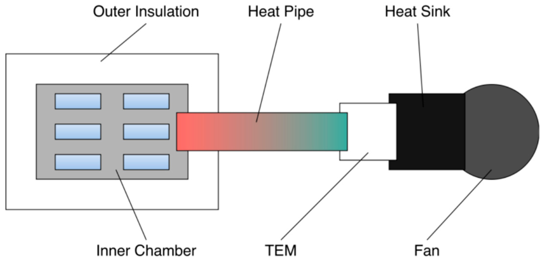 Drones 09 00350 g010