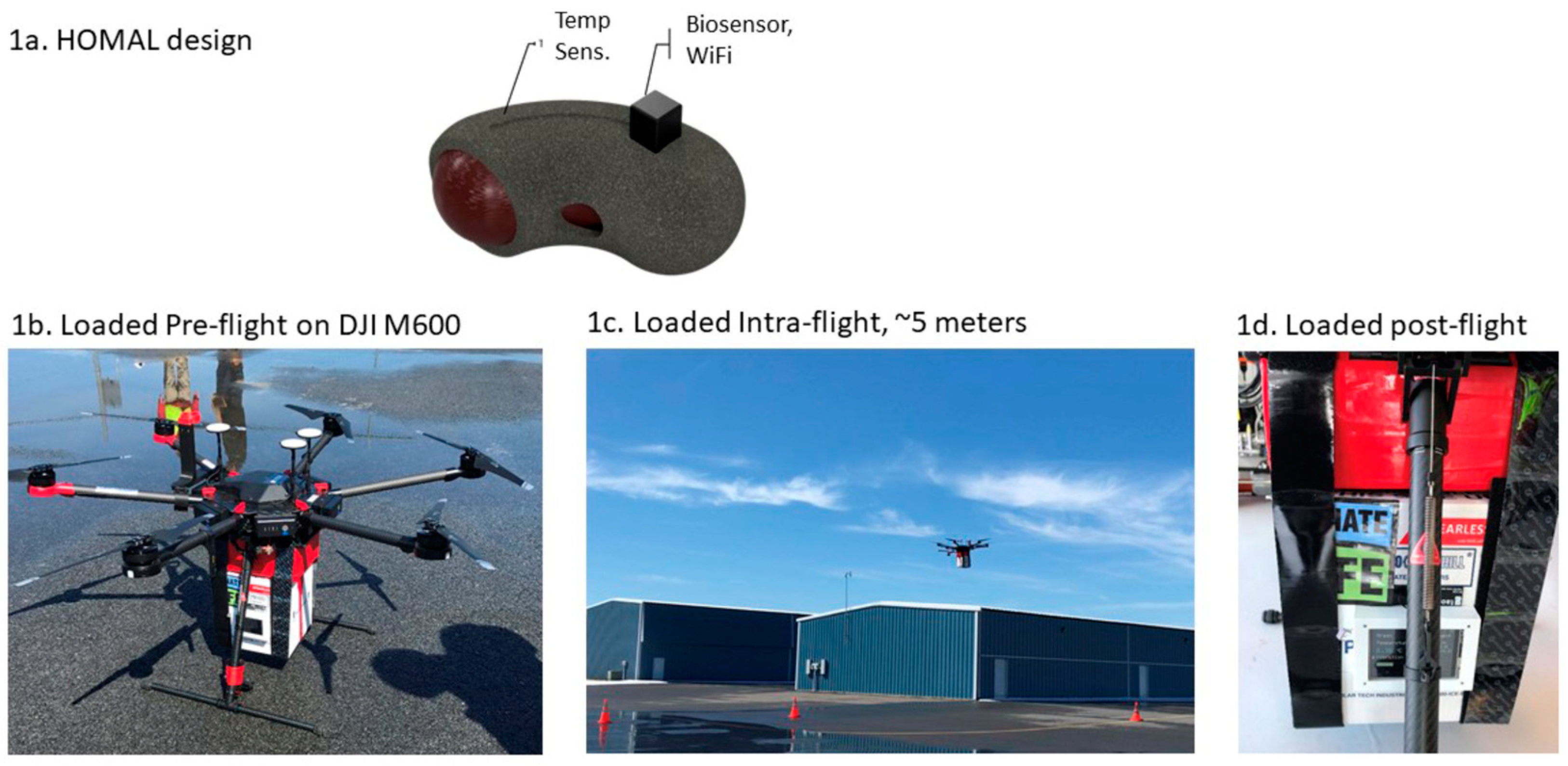 Drones 09 00350 g011