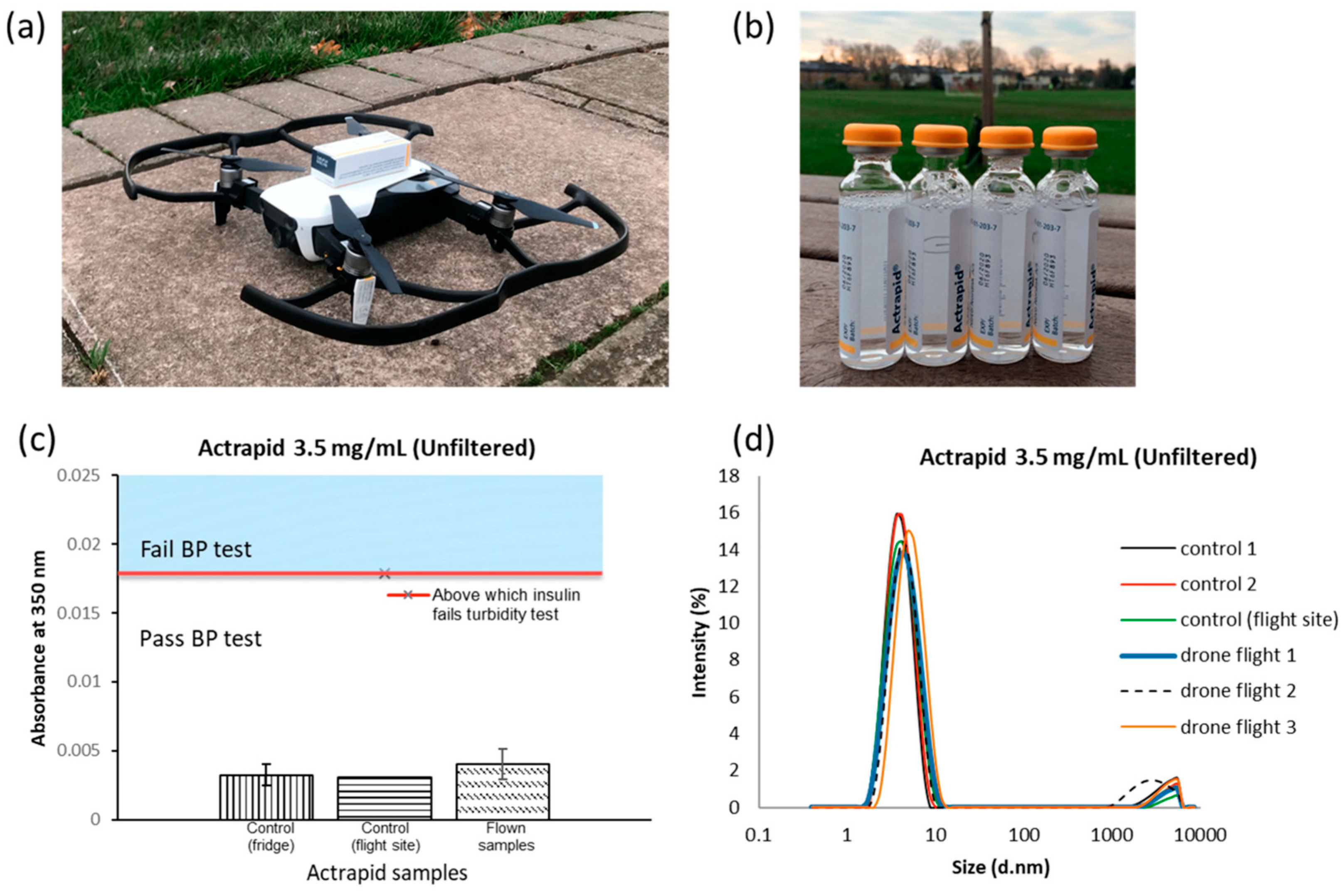 Drones 09 00350 g012