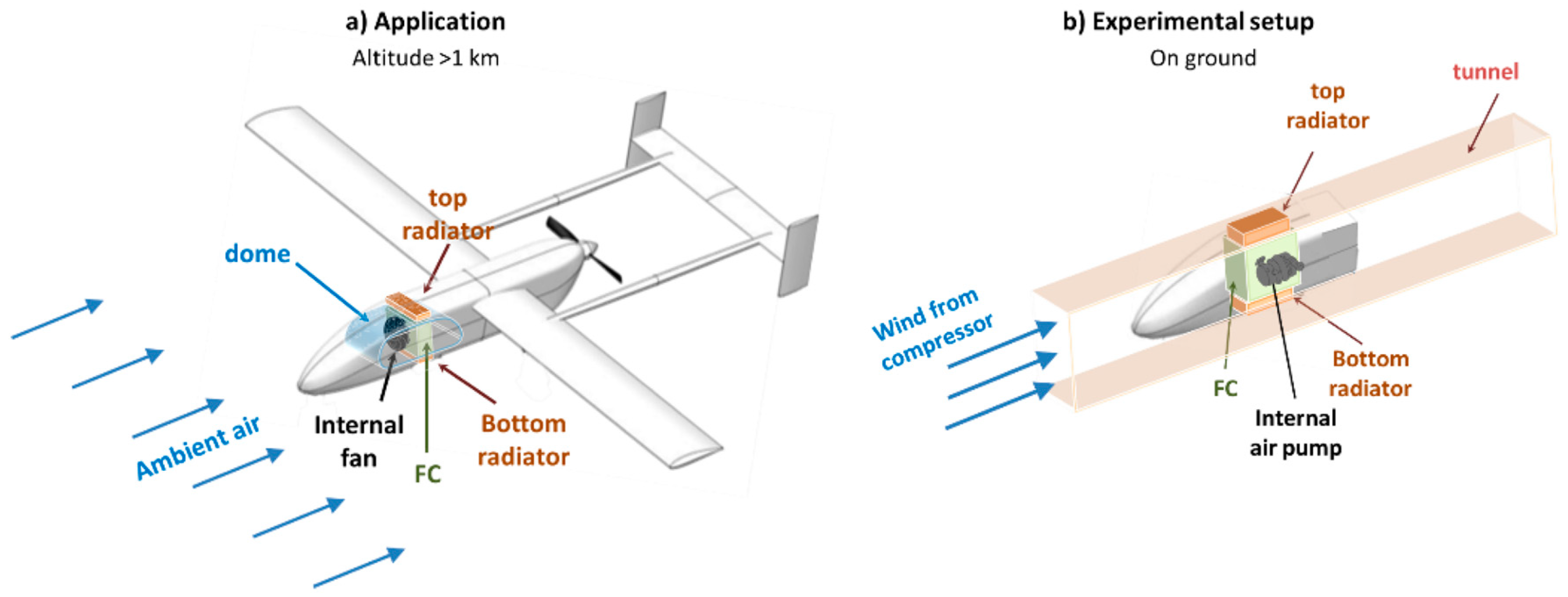 Drones 09 00350 g013