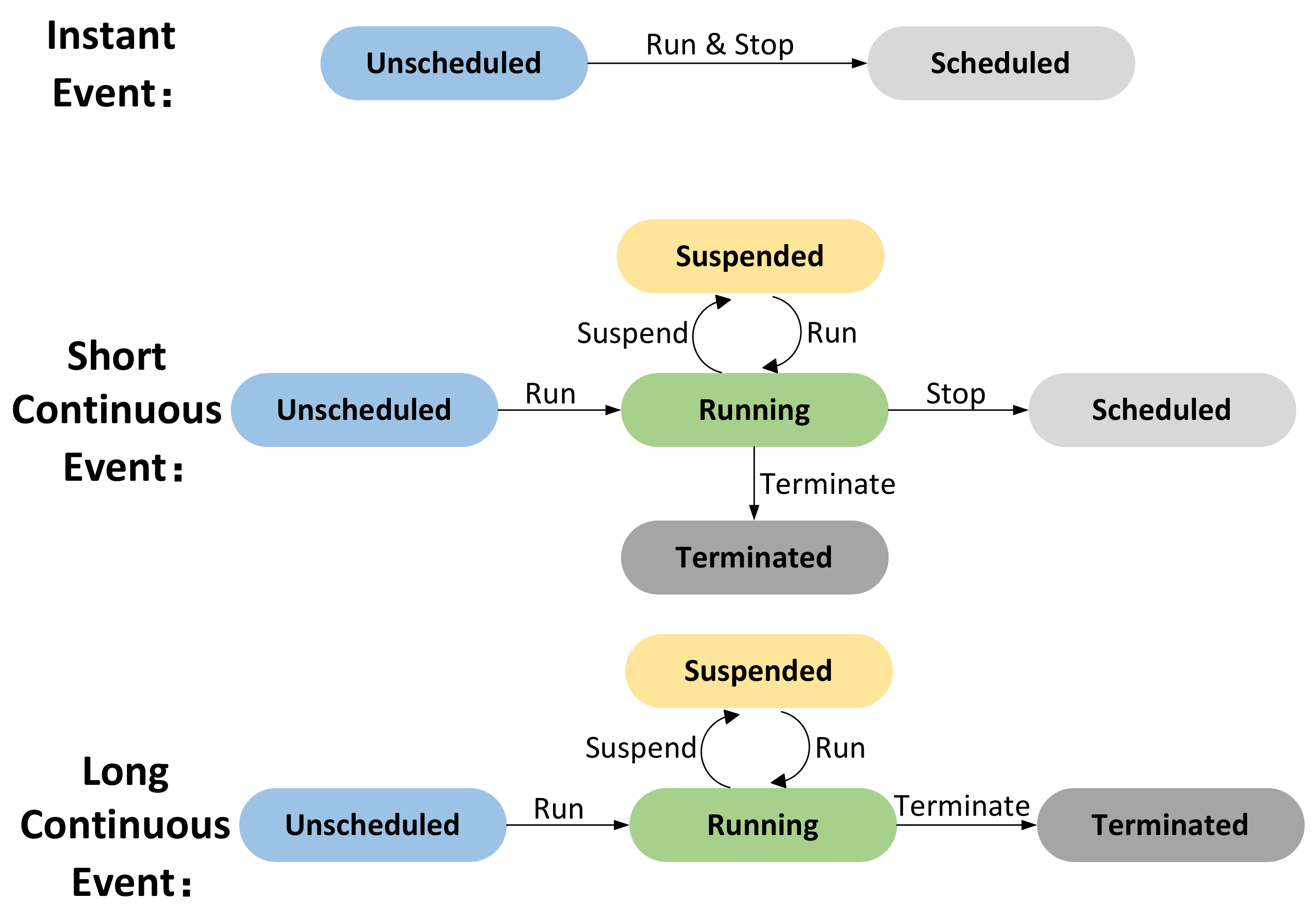 Drones 09 00353 g010