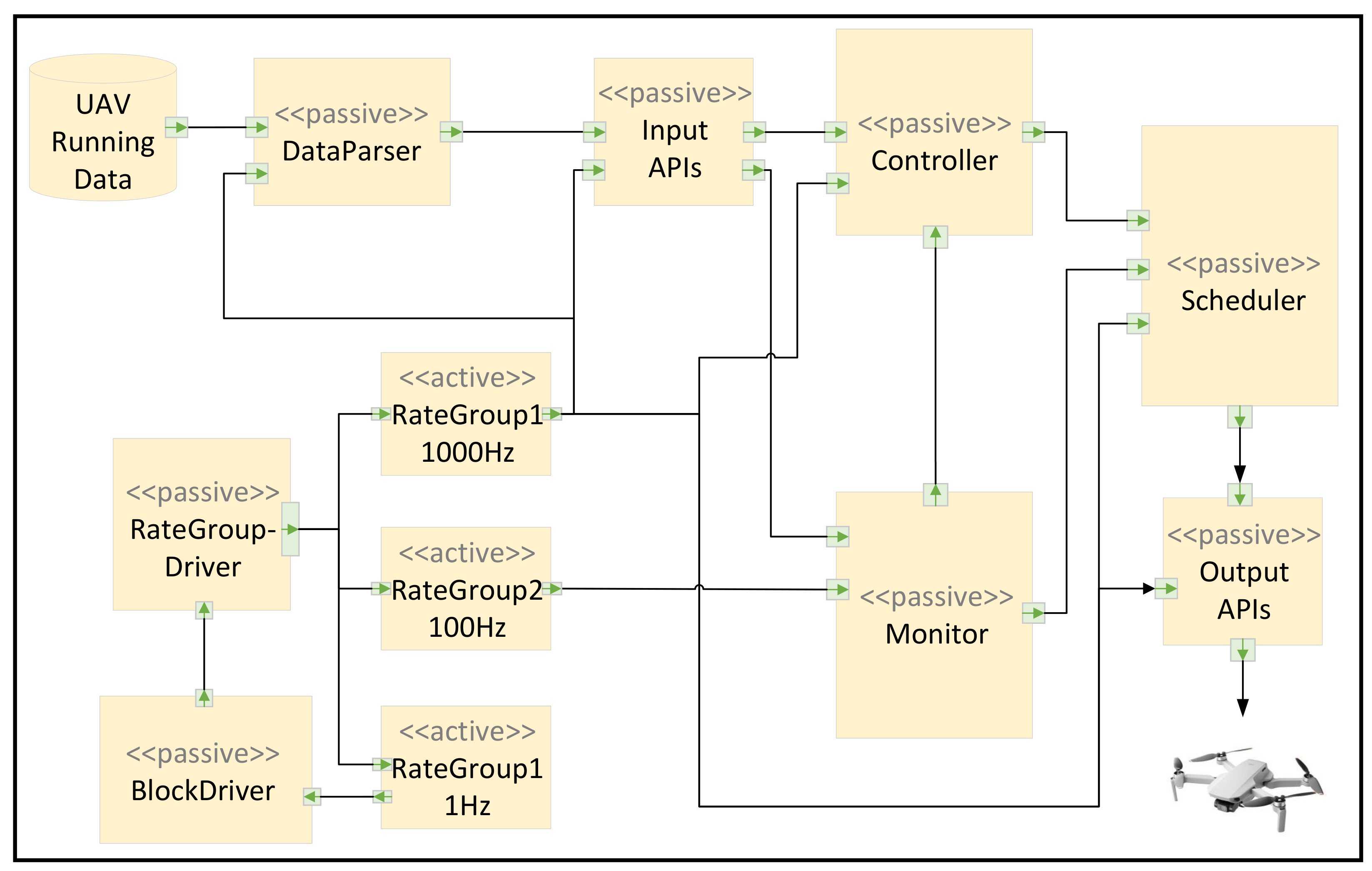 Drones 09 00353 g016