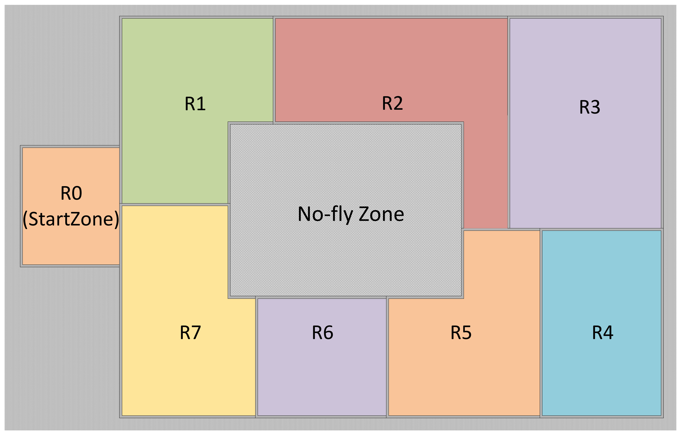 Drones 09 00353 g020