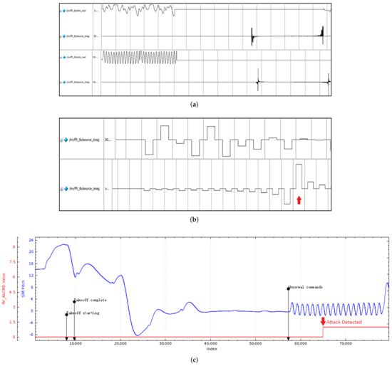 Drones 09 00353 g021