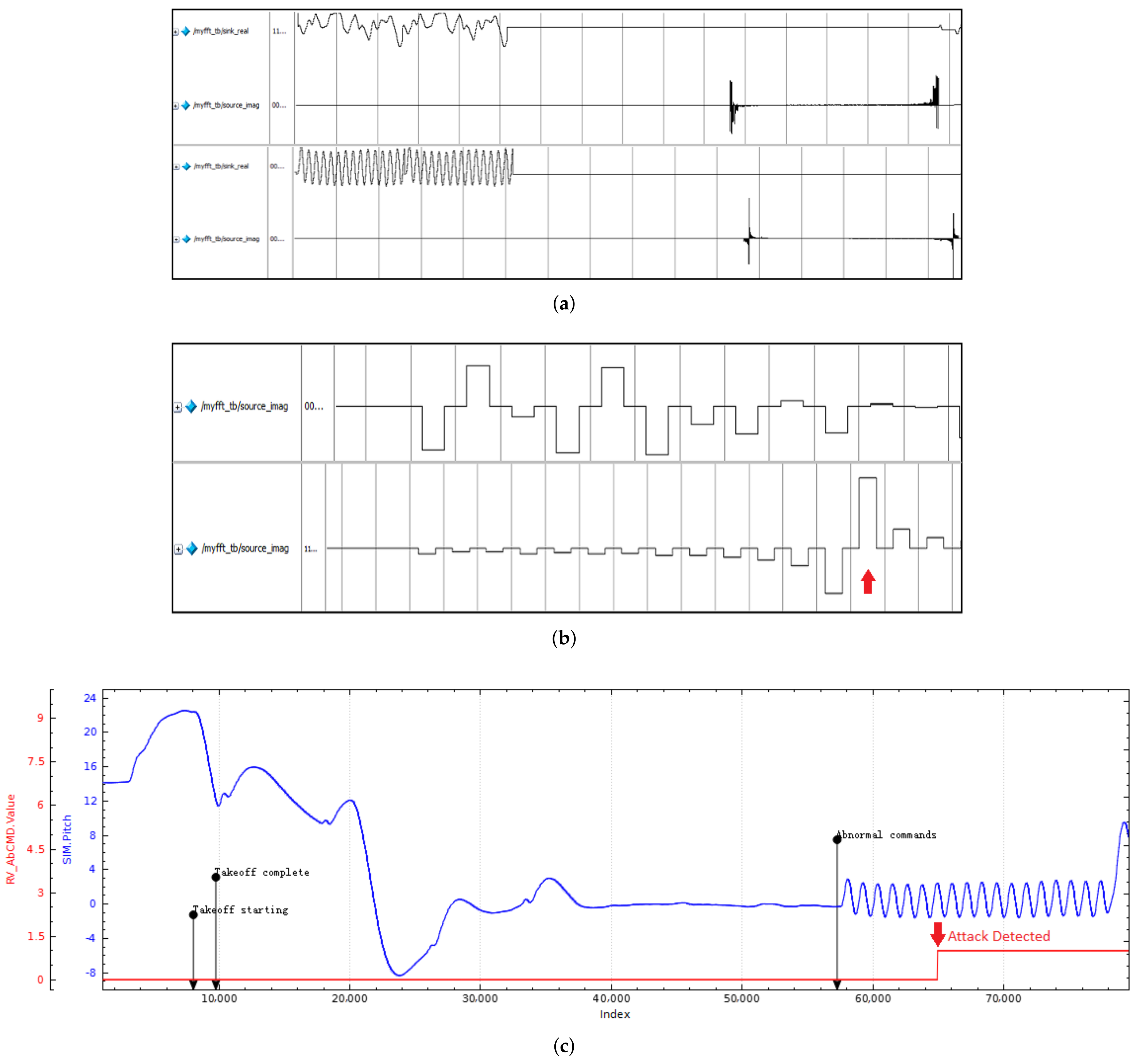 Drones 09 00353 g021