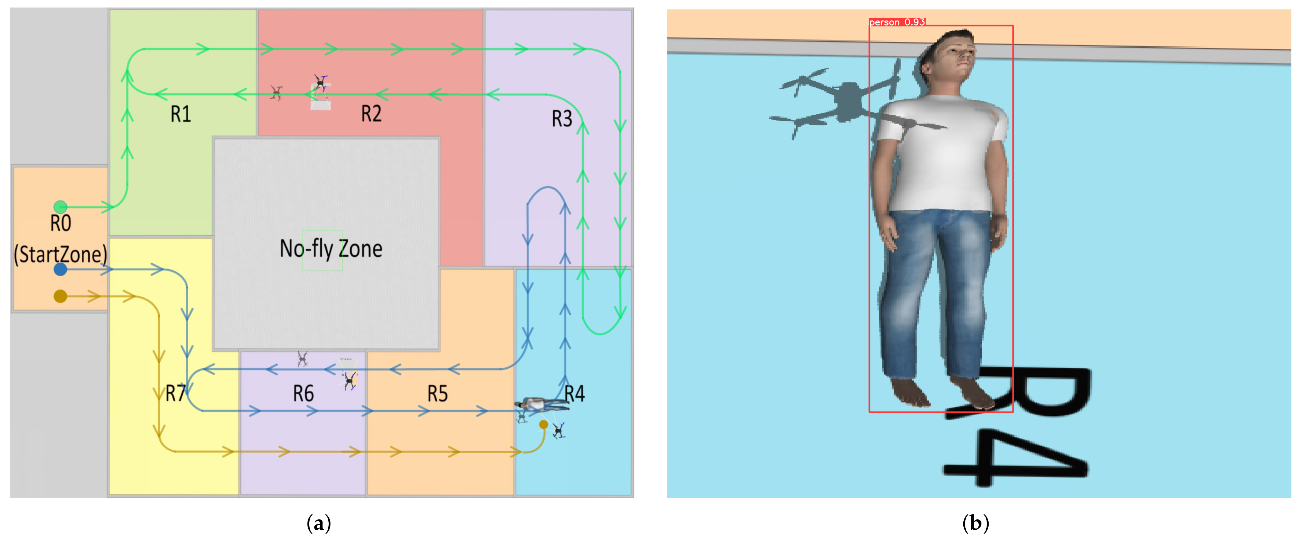 Drones 09 00353 g022