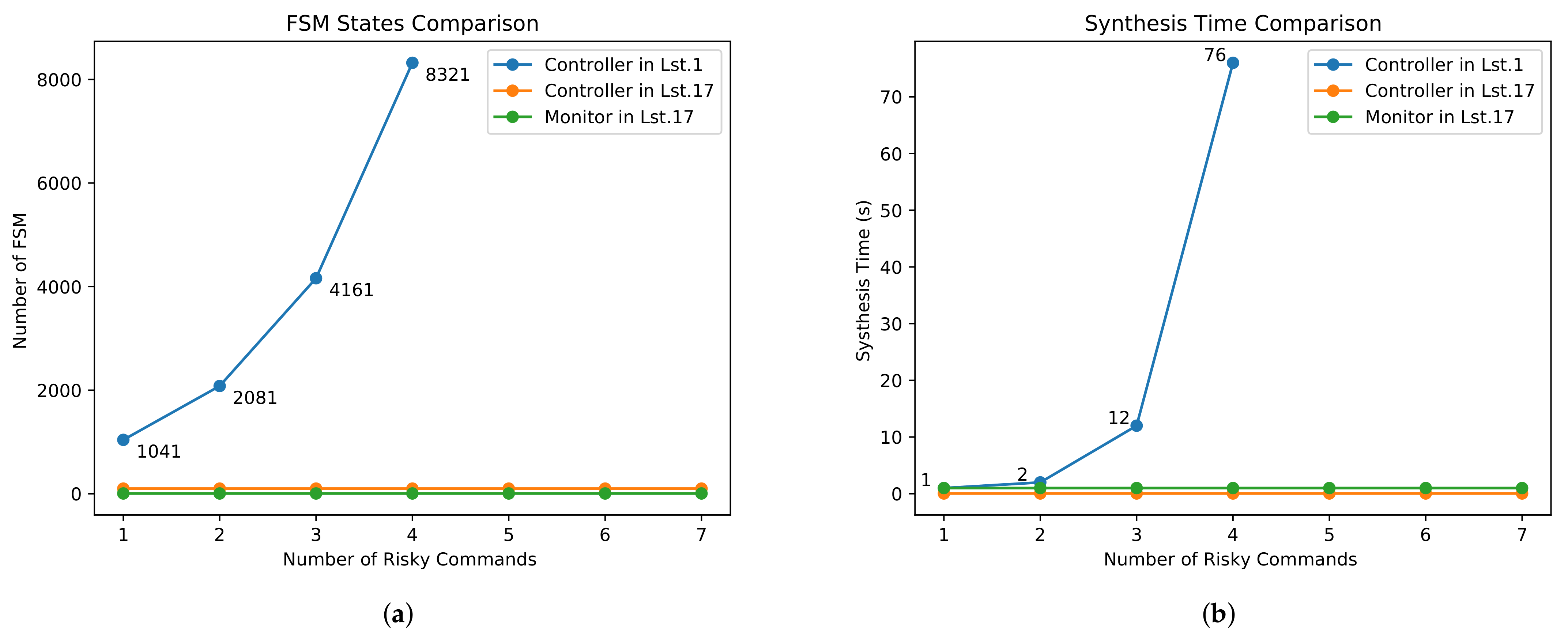 Drones 09 00353 g023