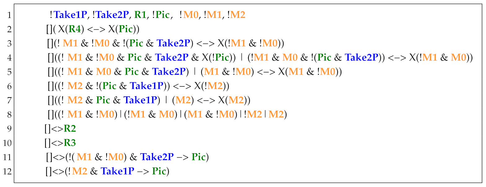 Drones 09 00353 i003