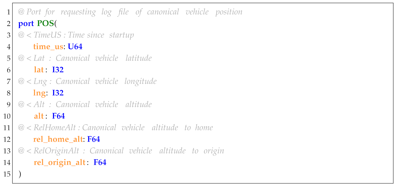 Drones 09 00353 i007