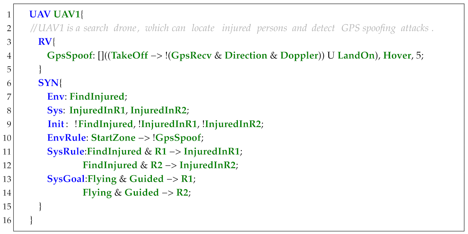 Drones 09 00353 i011