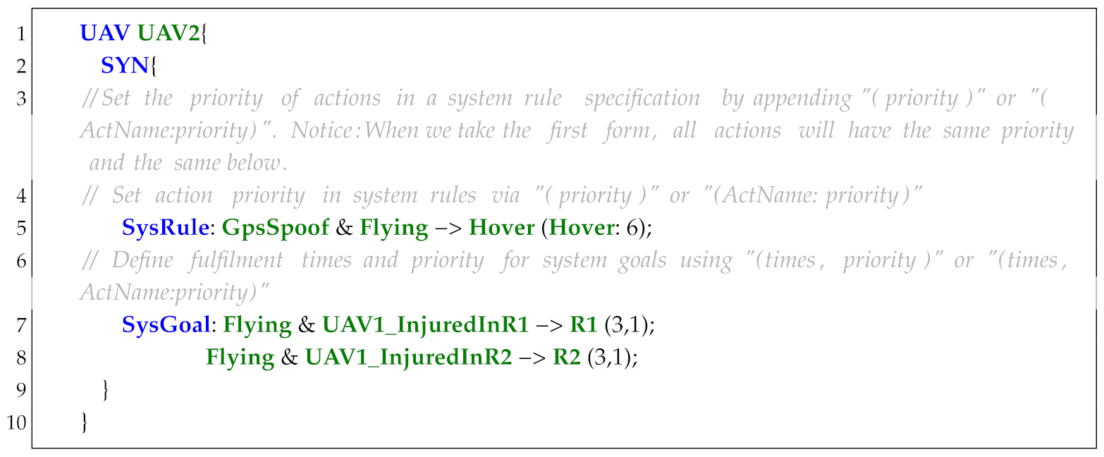 Drones 09 00353 i012