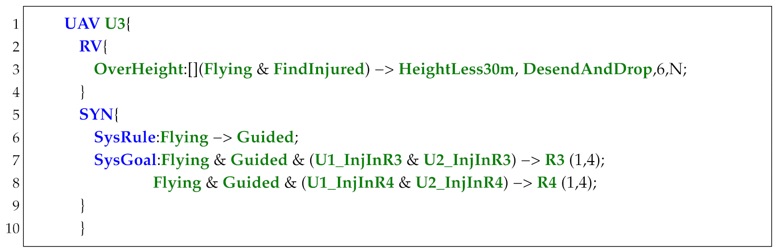 Drones 09 00353 i015