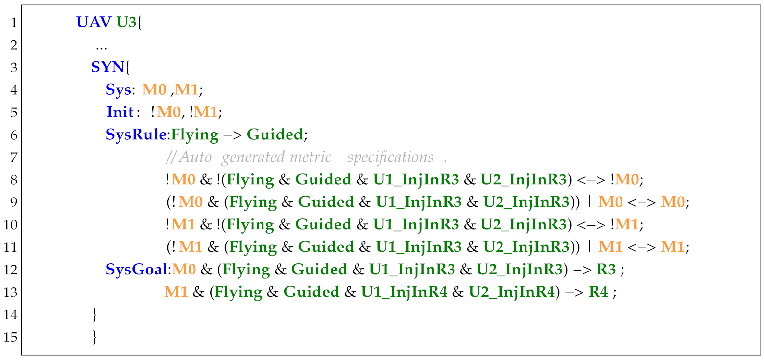 Drones 09 00353 i016