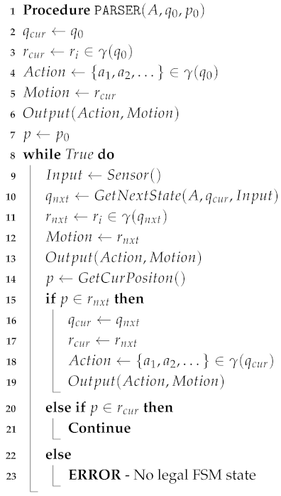 Drones 09 00353 i018