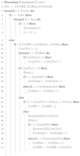 Drones 09 00353 i019
