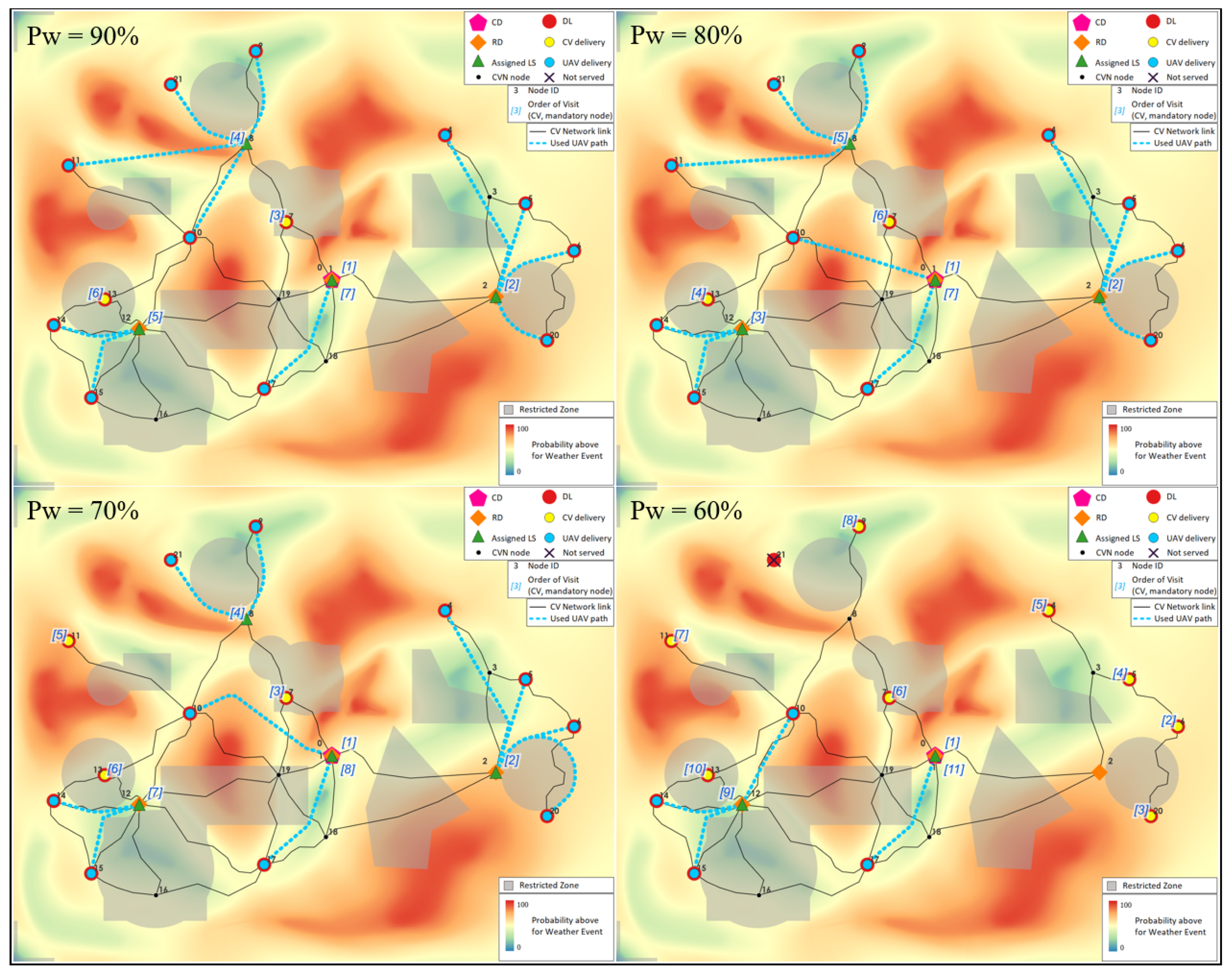 Drones 09 00359 g008 Drones 09 00359 g008