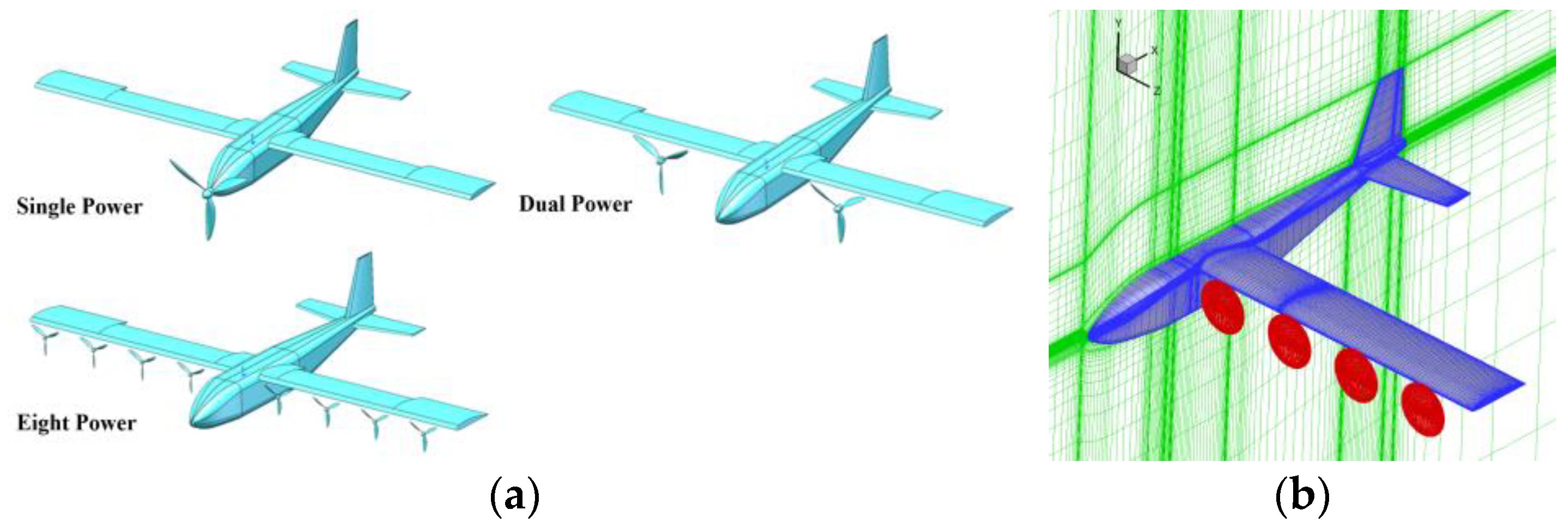 Drones 09 00363 g009 Drones 09 00363 g009