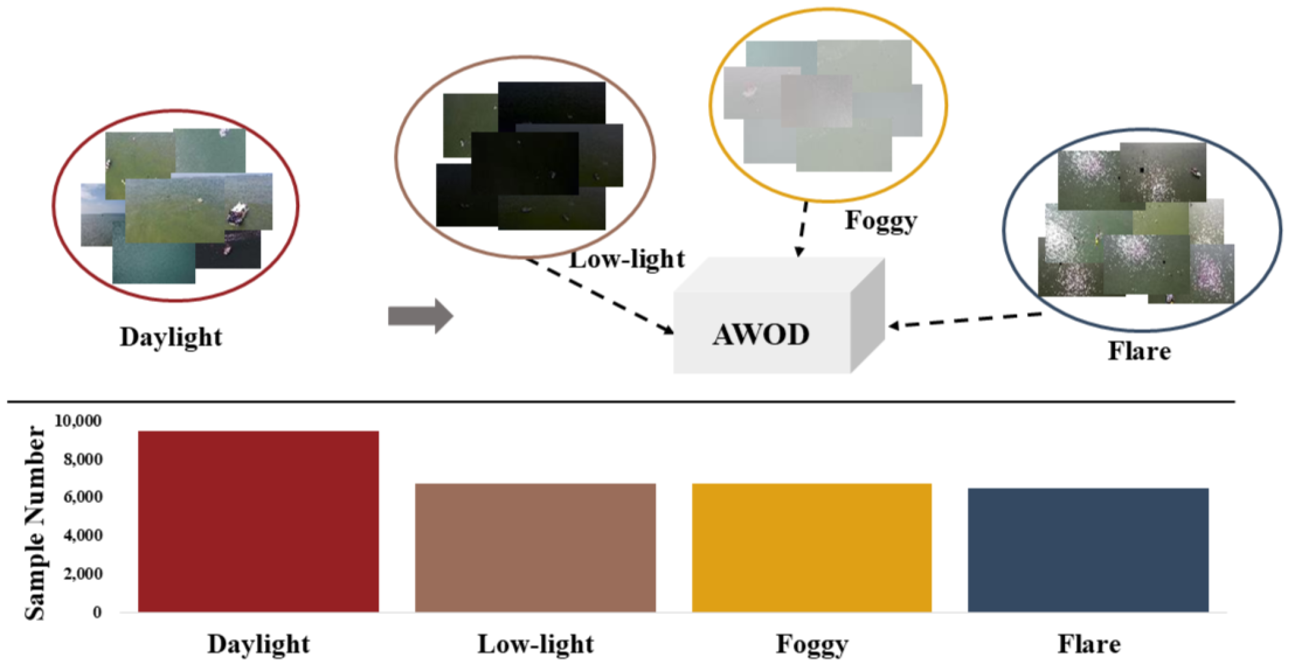 Drones 09 00369 g002