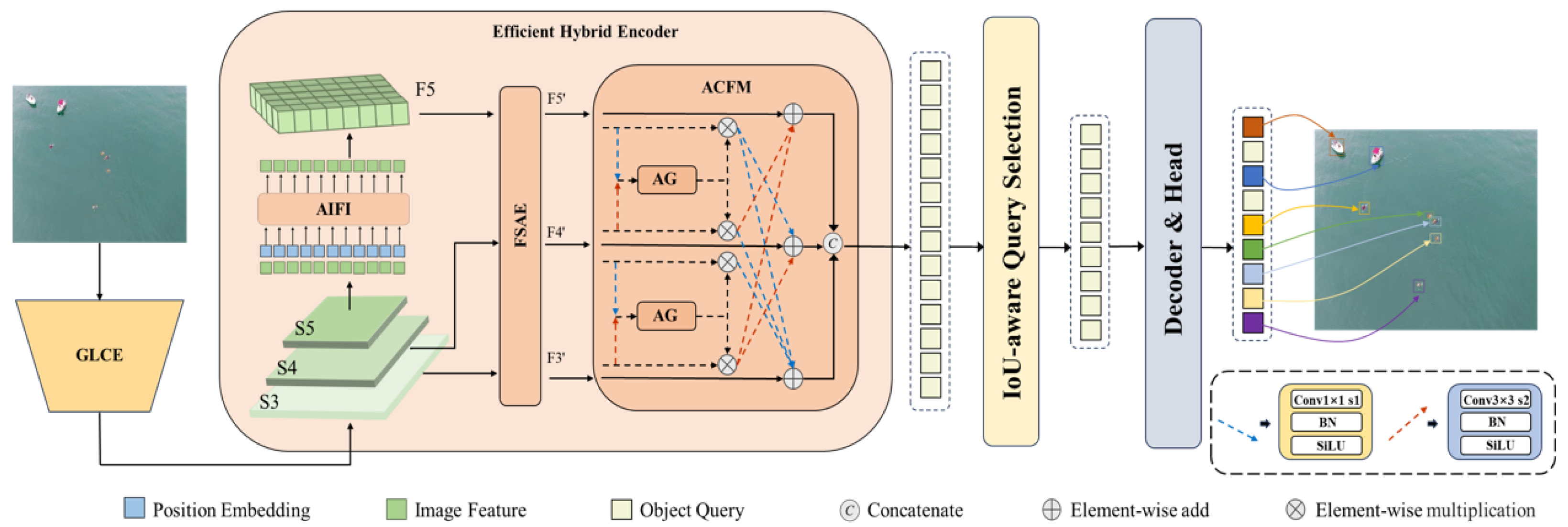 Drones 09 00369 g004