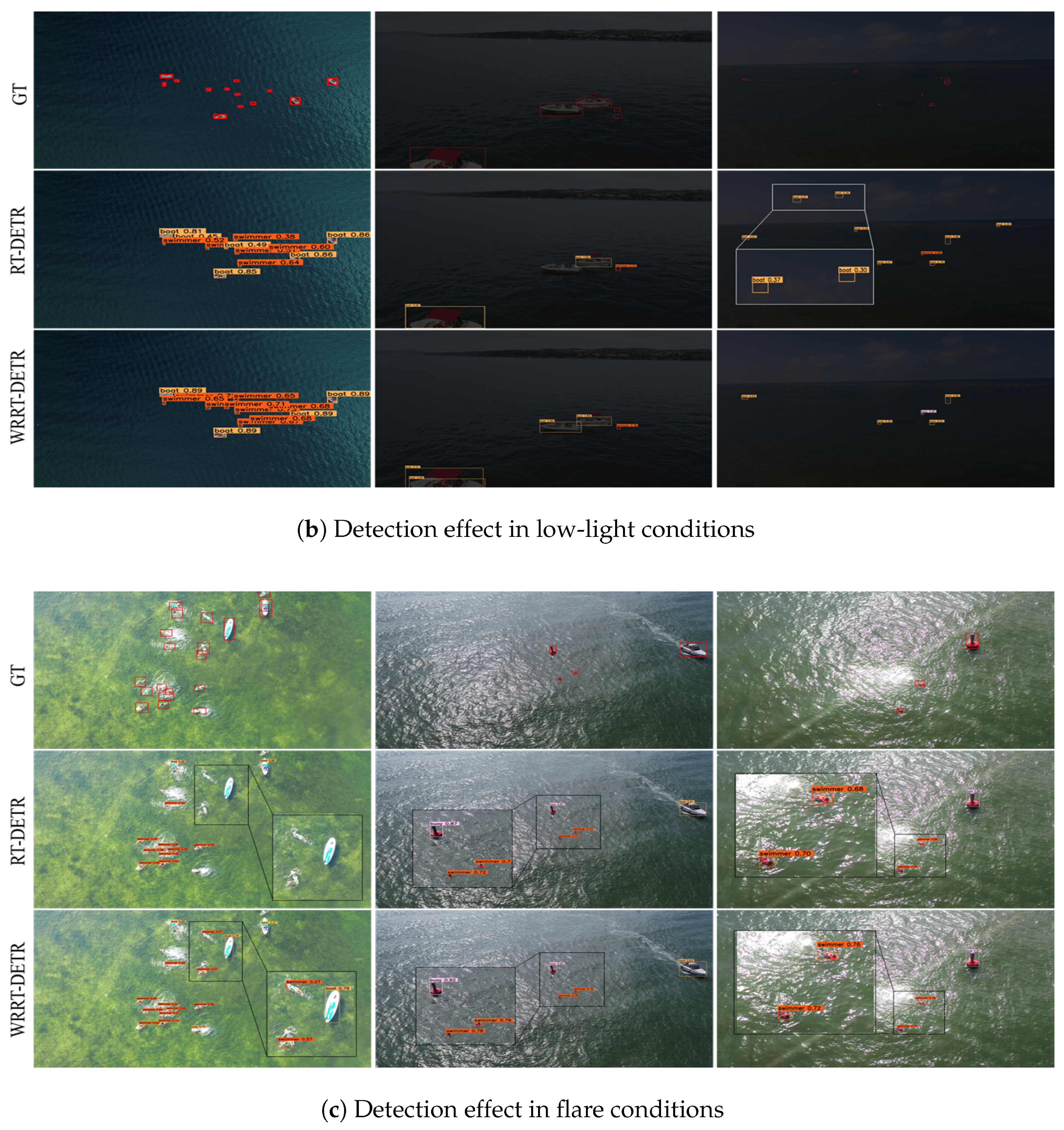 Drones 09 00369 g008b