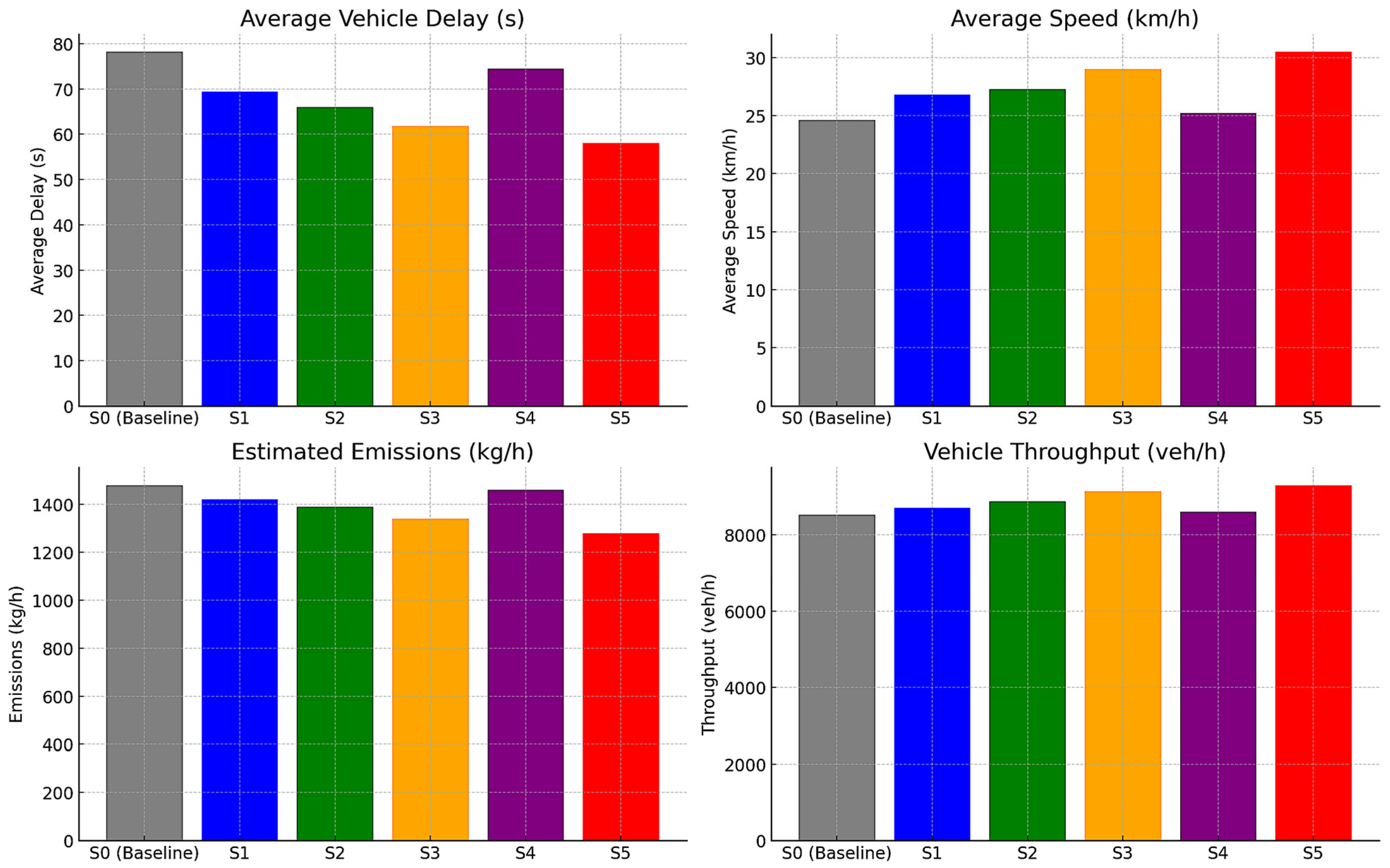 Drones 09 00370 g009