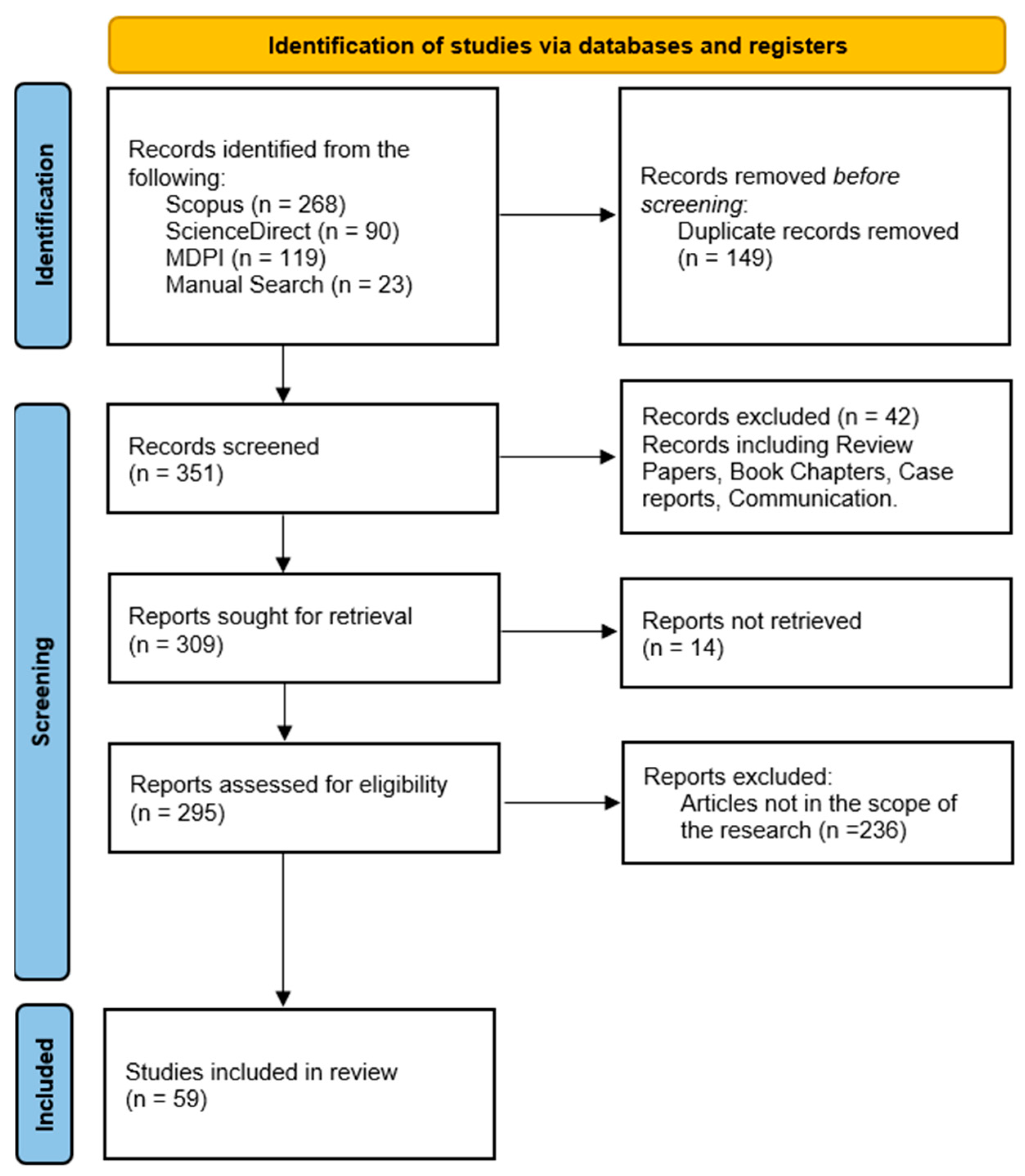 Drones 09 00383 g001