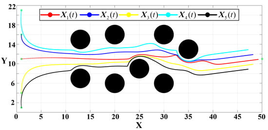 Drones 09 00390 g0a1