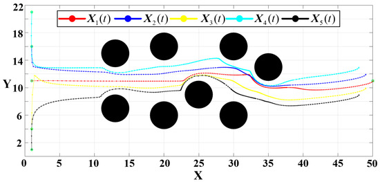 Drones 09 00390 g0a3