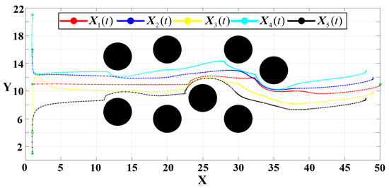 Drones 09 00390 g0a4