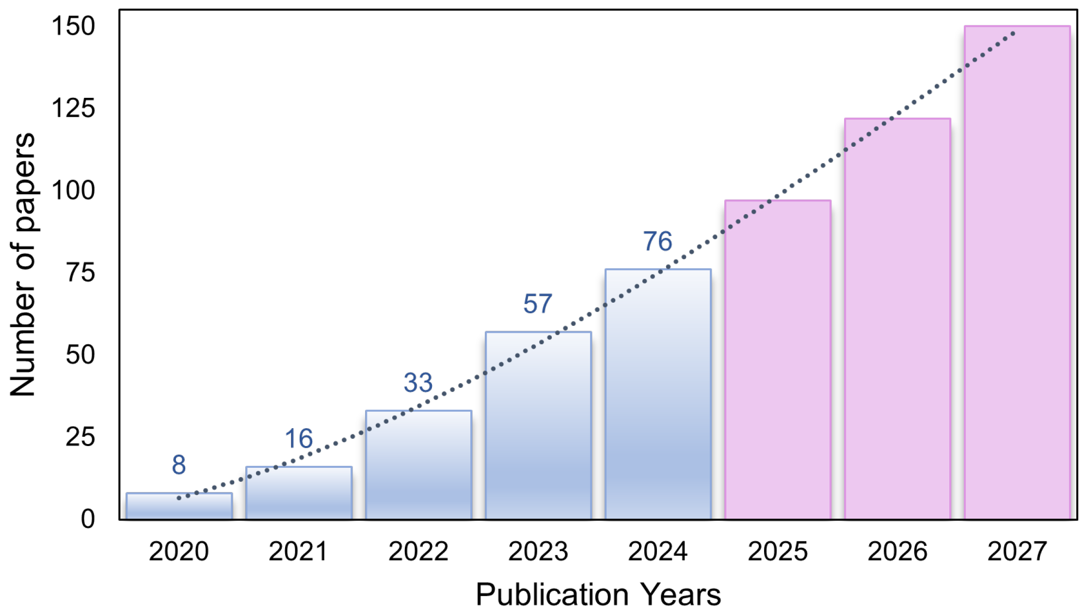 Drones 09 00394 g002
