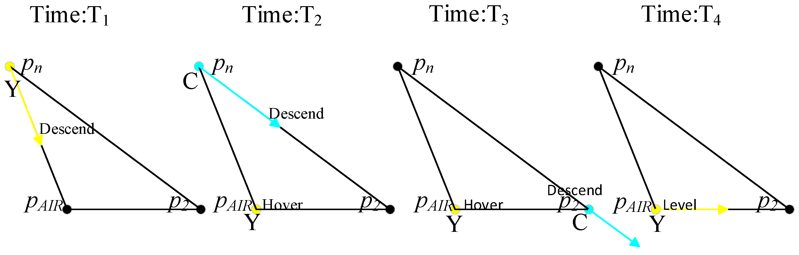 Drones 09 00396 g006
