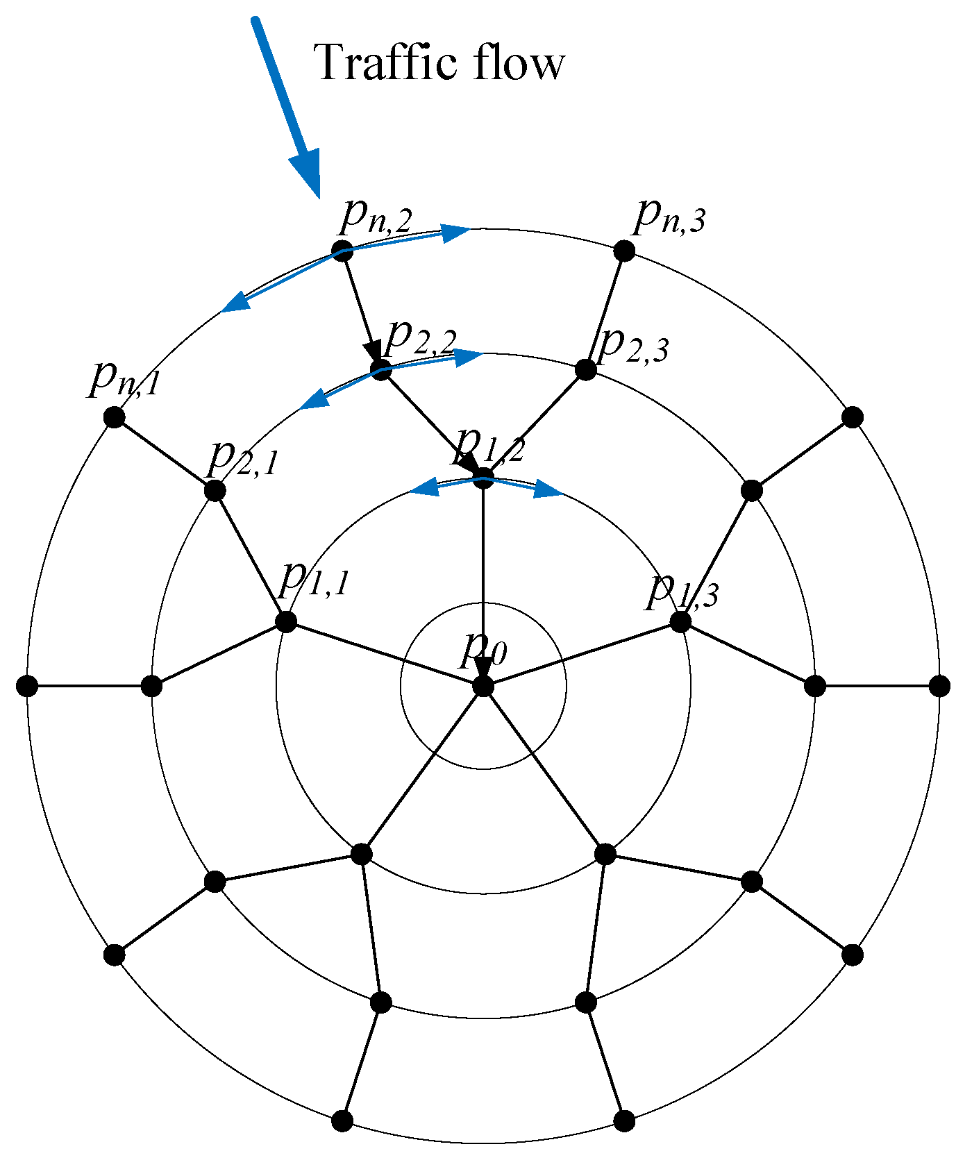Drones 09 00396 g007