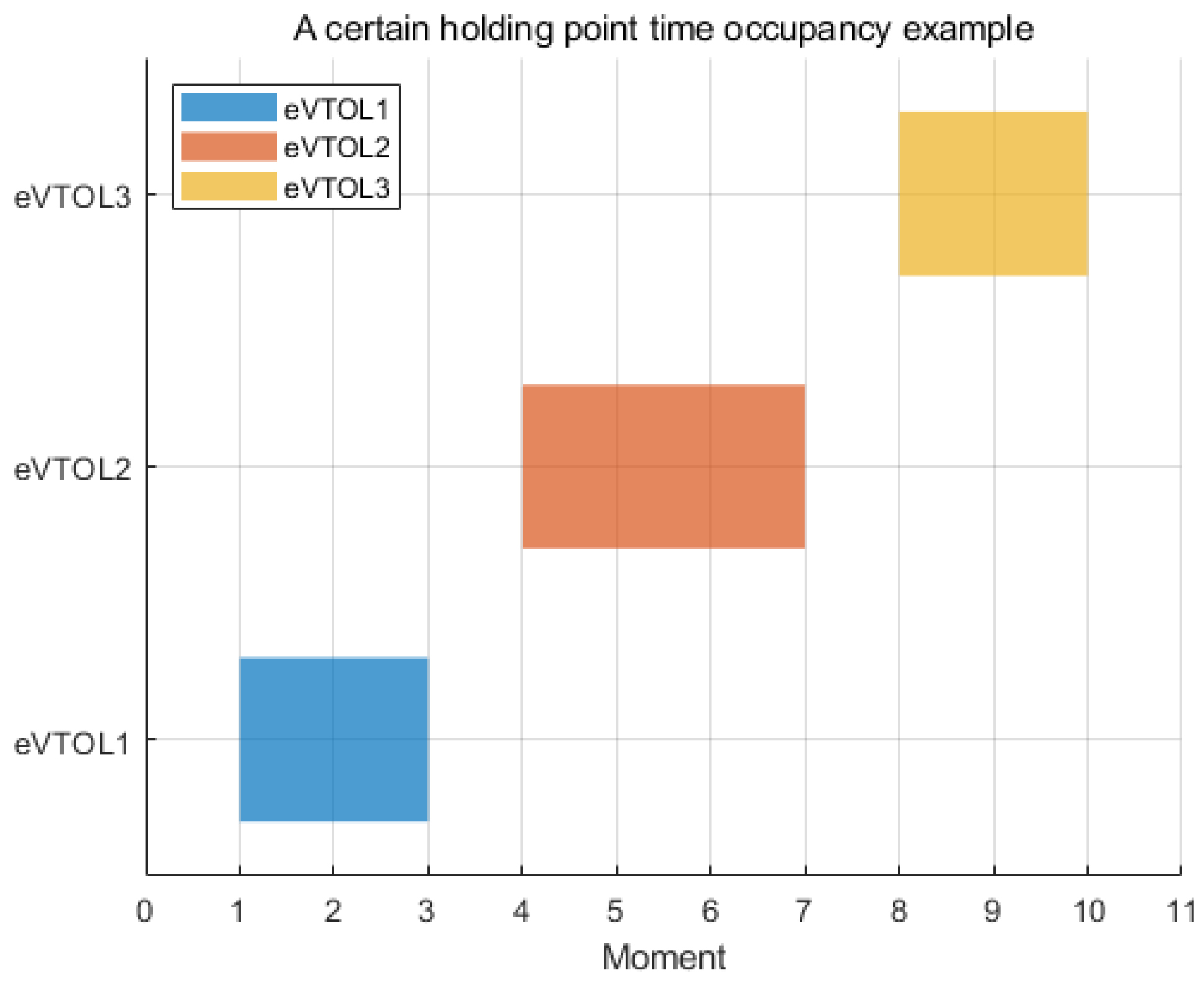 Drones 09 00396 g011