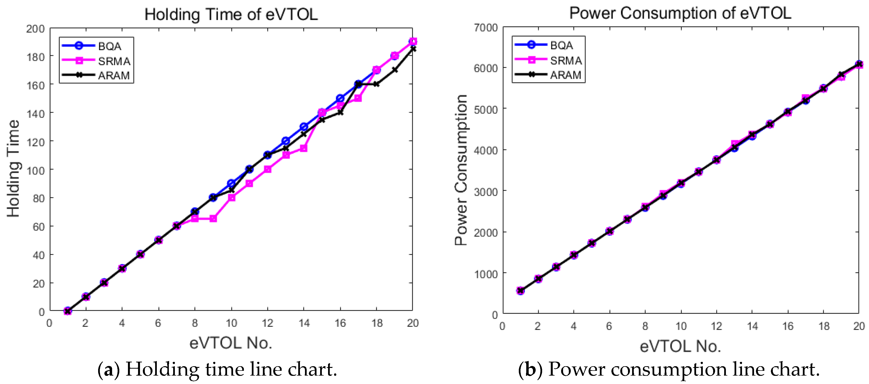 Drones 09 00396 g014