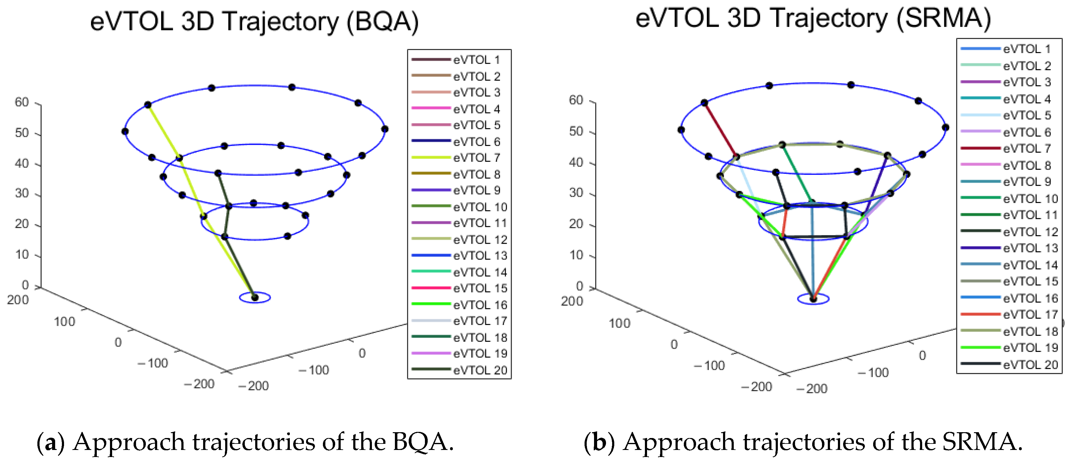 Drones 09 00396 g017