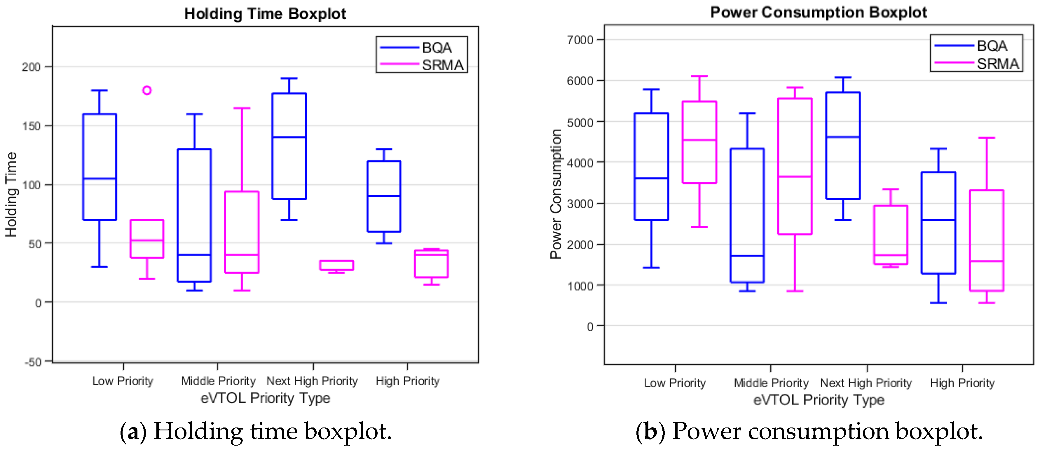 Drones 09 00396 g018