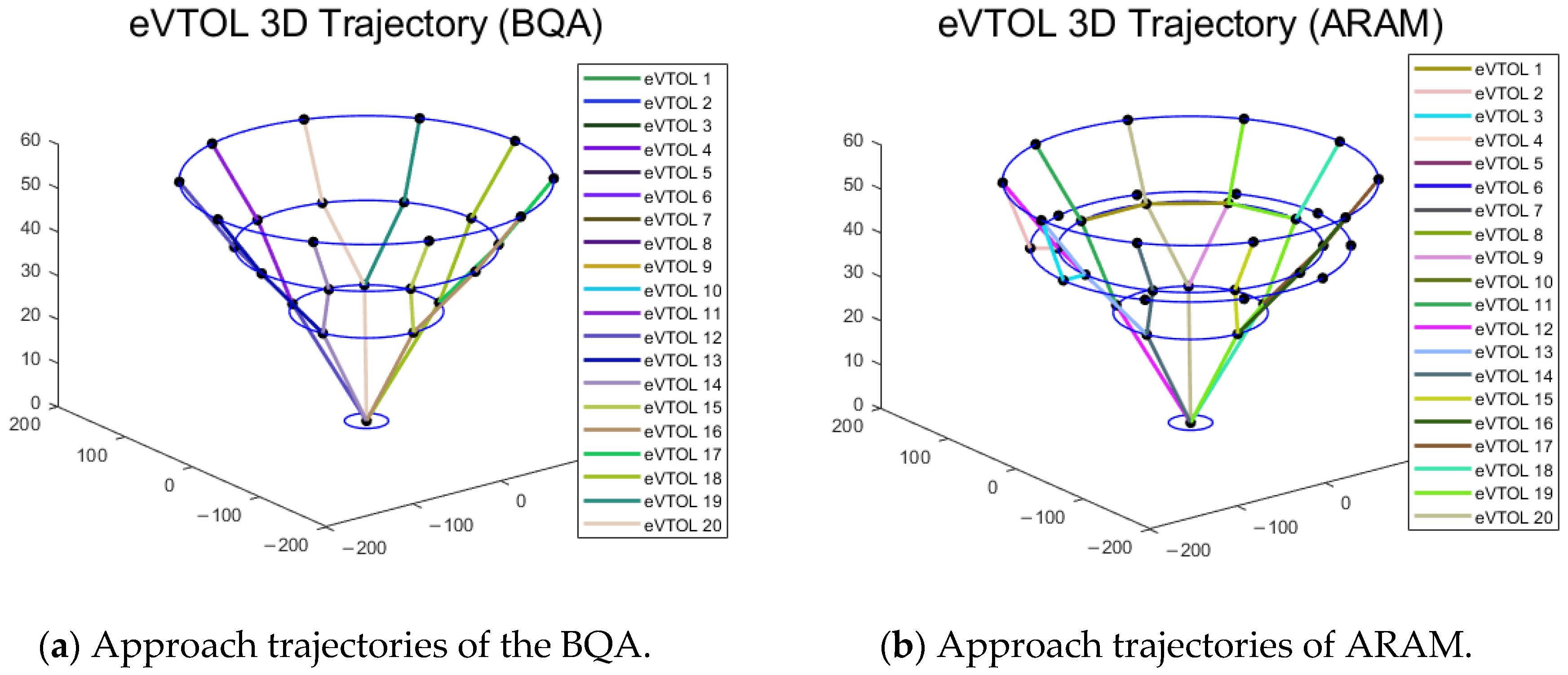 Drones 09 00396 g019