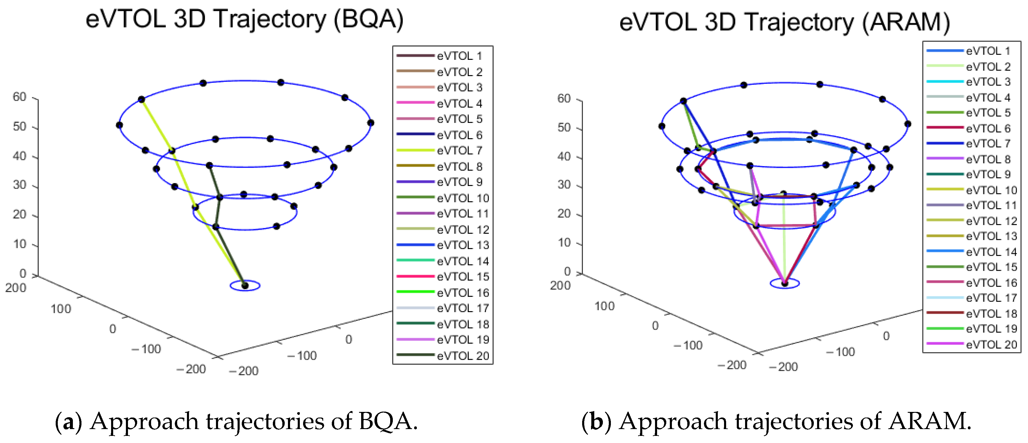 Drones 09 00396 g021