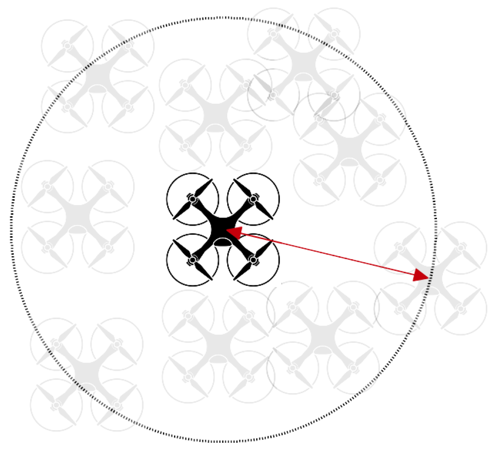 Drones 09 00399 g003