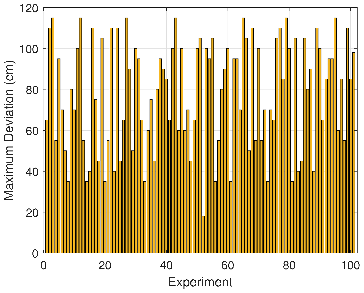 Drones 09 00399 g008