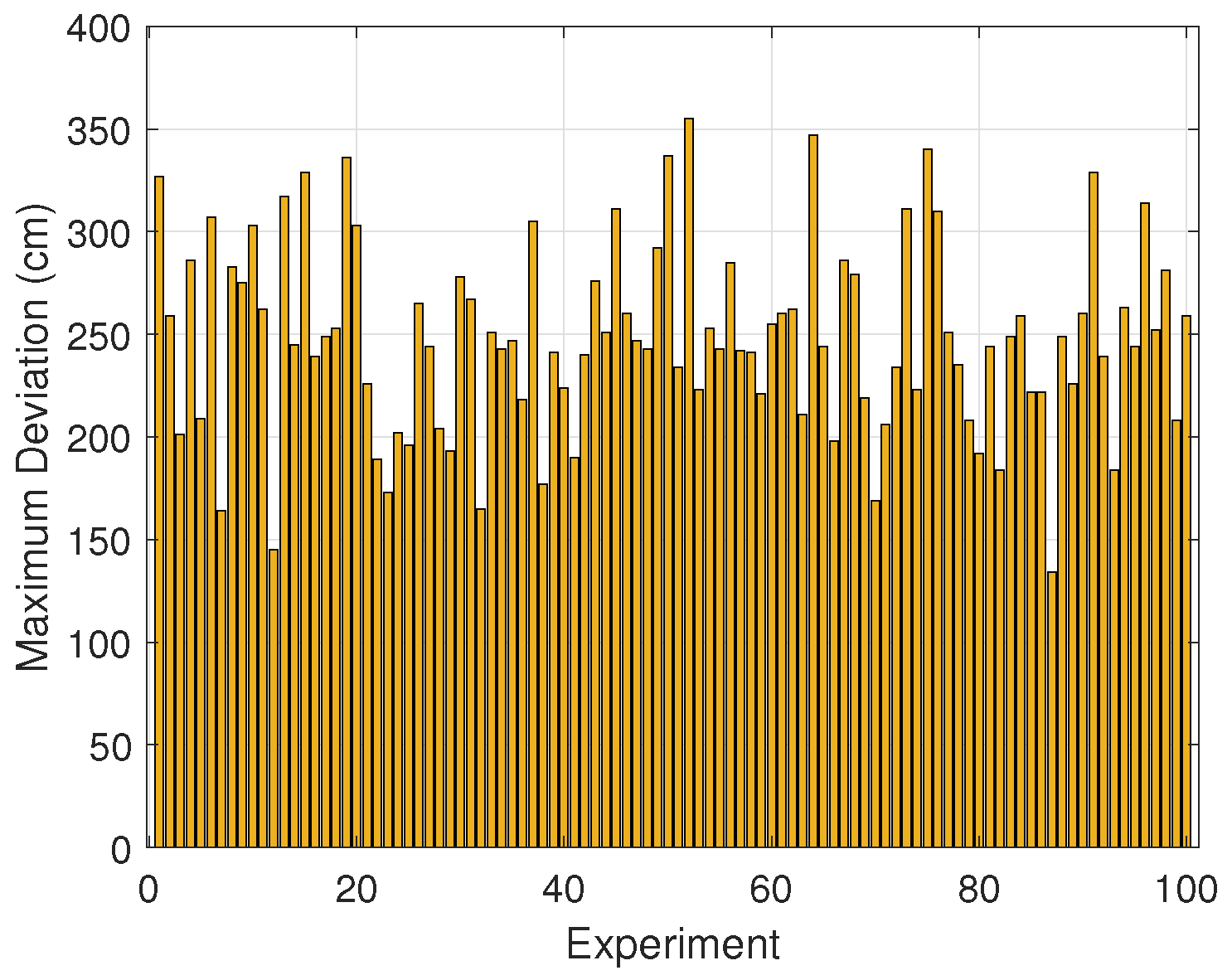 Drones 09 00399 g011
