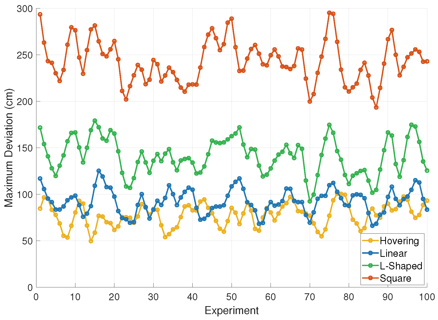 Drones 09 00399 g012